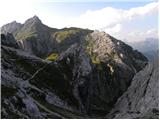 Rifugio Sonino al Coldai